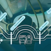 Der ÖPNV im Zentrum vernetzter Mobilität: Die transformative Kraft der Mobilitybox von Vesputi